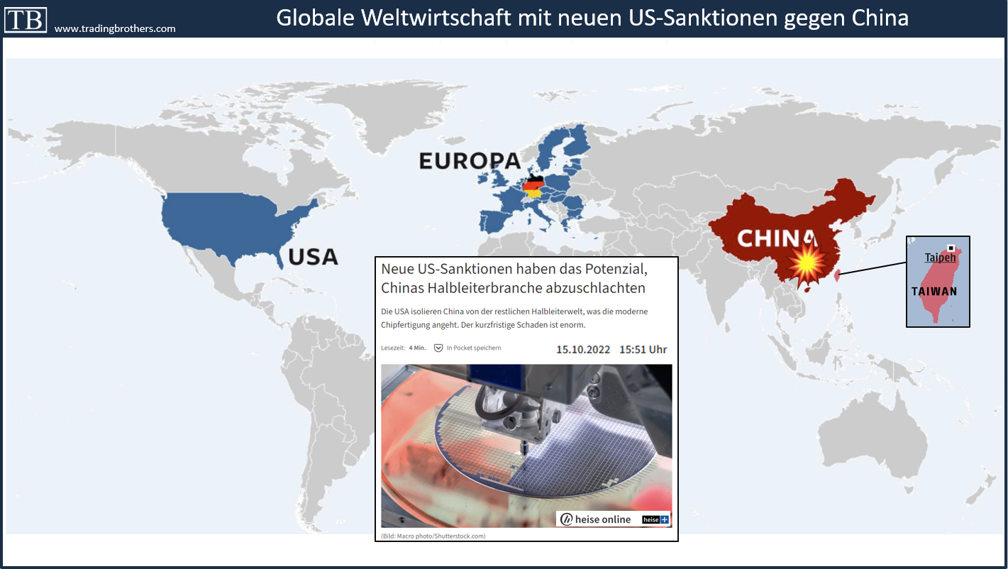 2022-10-16%20Chip.Halbleiterindustrie.sanktionen.tradingbrothers TB-Blog