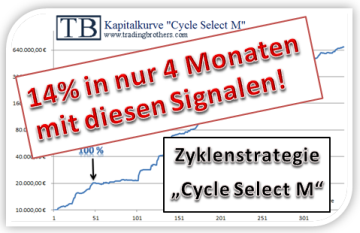 Cycle-Select-M Startseite