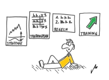 Verlosung