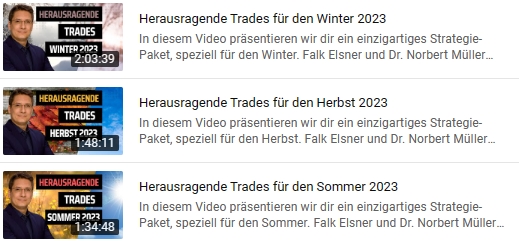 YouTube-Link-Playlist-RadDesJahres TB-Blog