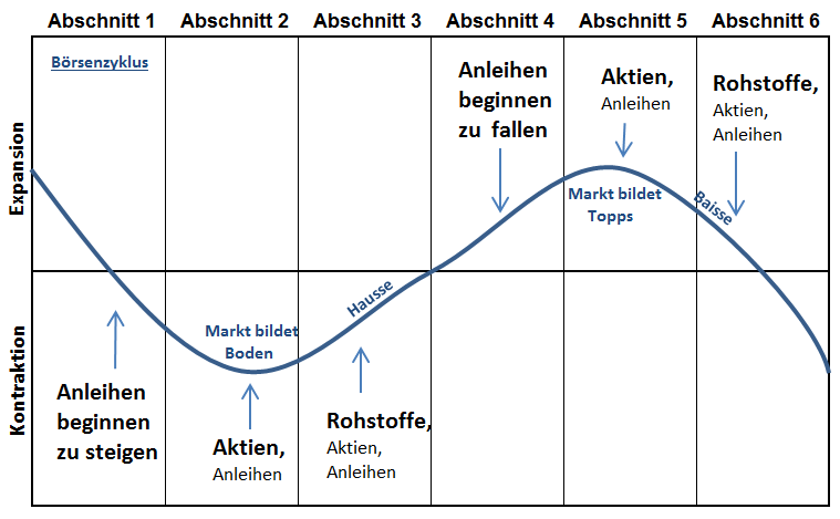 20140203.IM.beginner.bild3