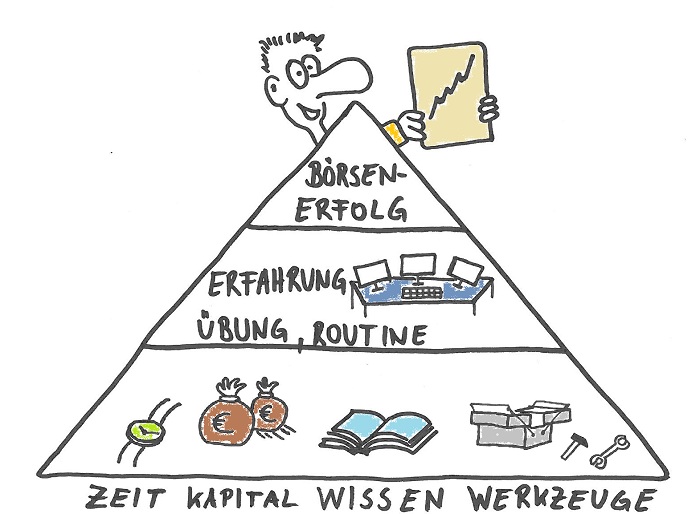 TB Pyramide-Farbe