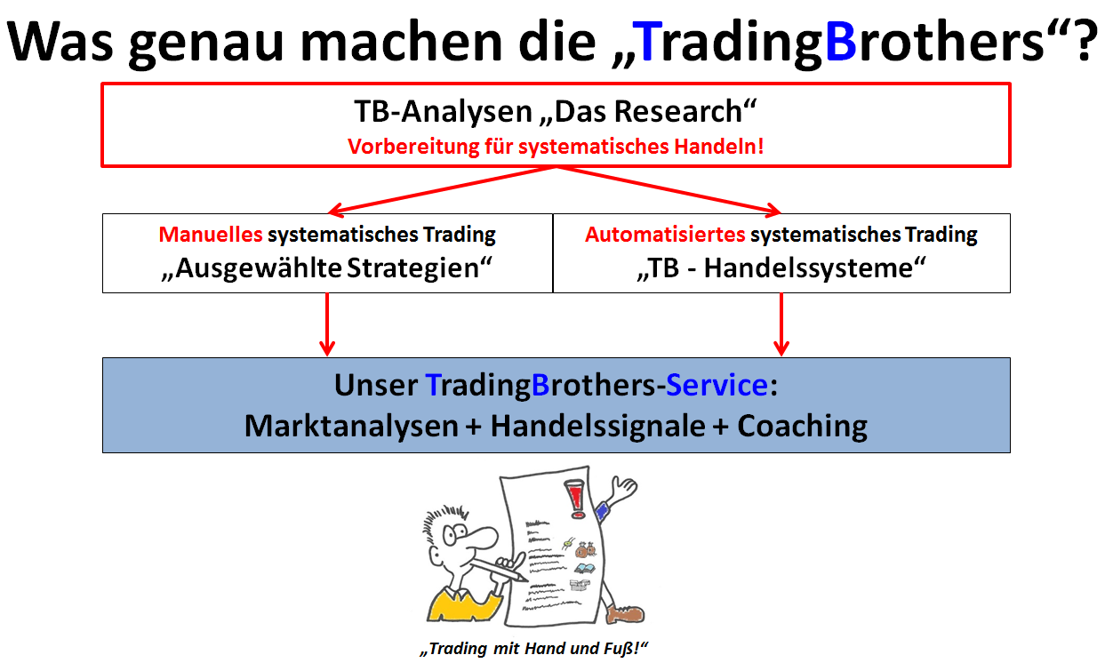 20180227.tb.angebot