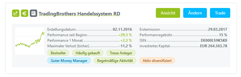 20180713.wikifolio.rentendepot