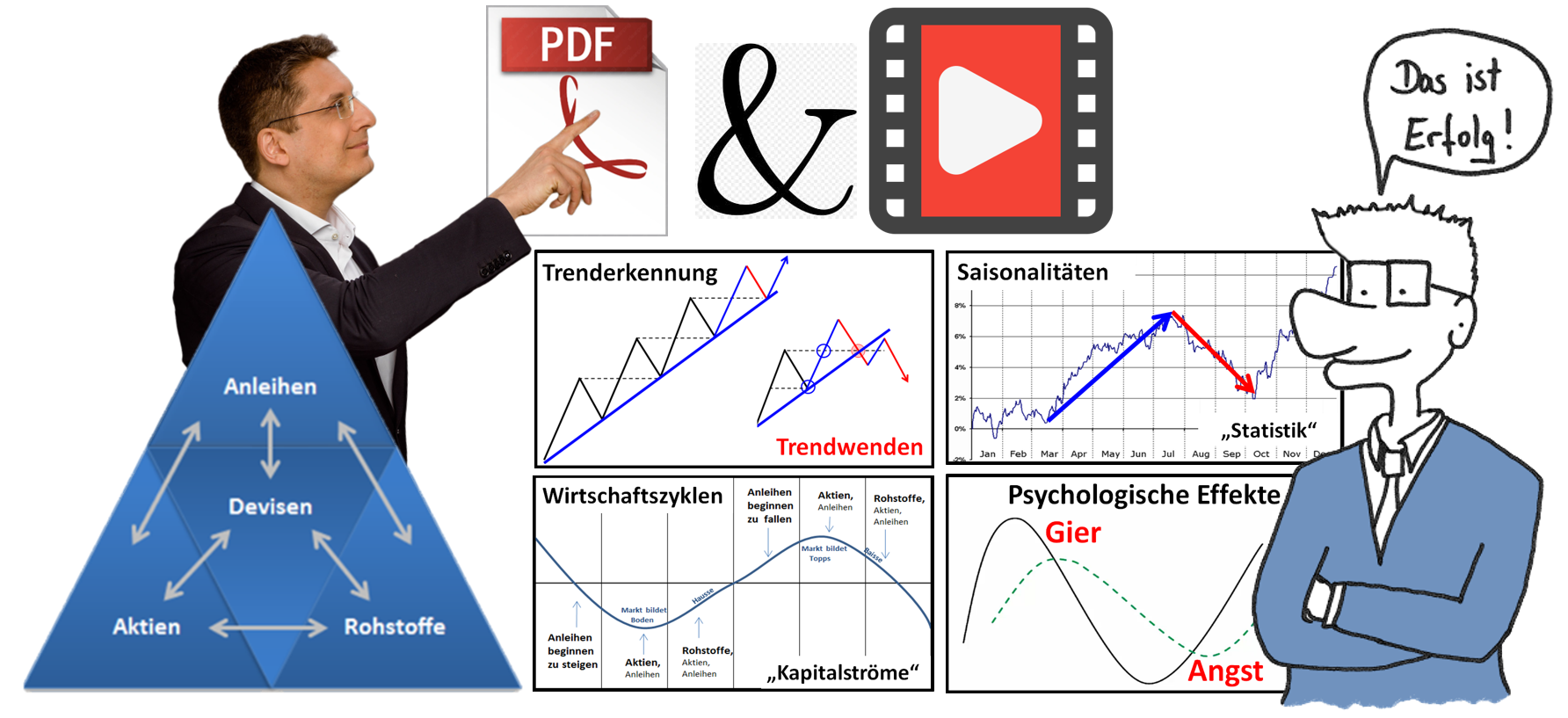 TradingBrothers.analyse.intermarkts.Falk.Elsner.png