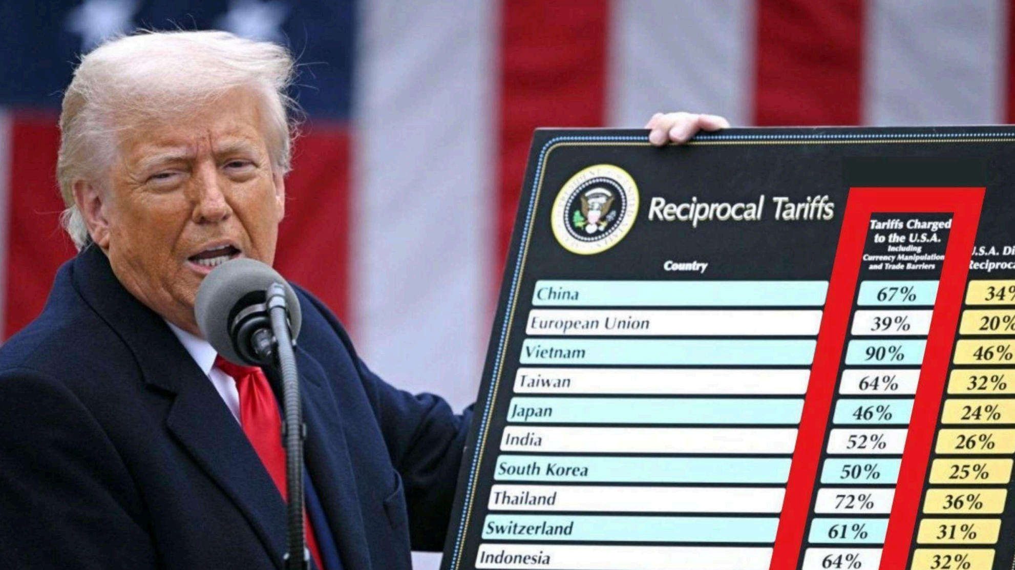 Trump_Z&ouml;lle_ARD.png