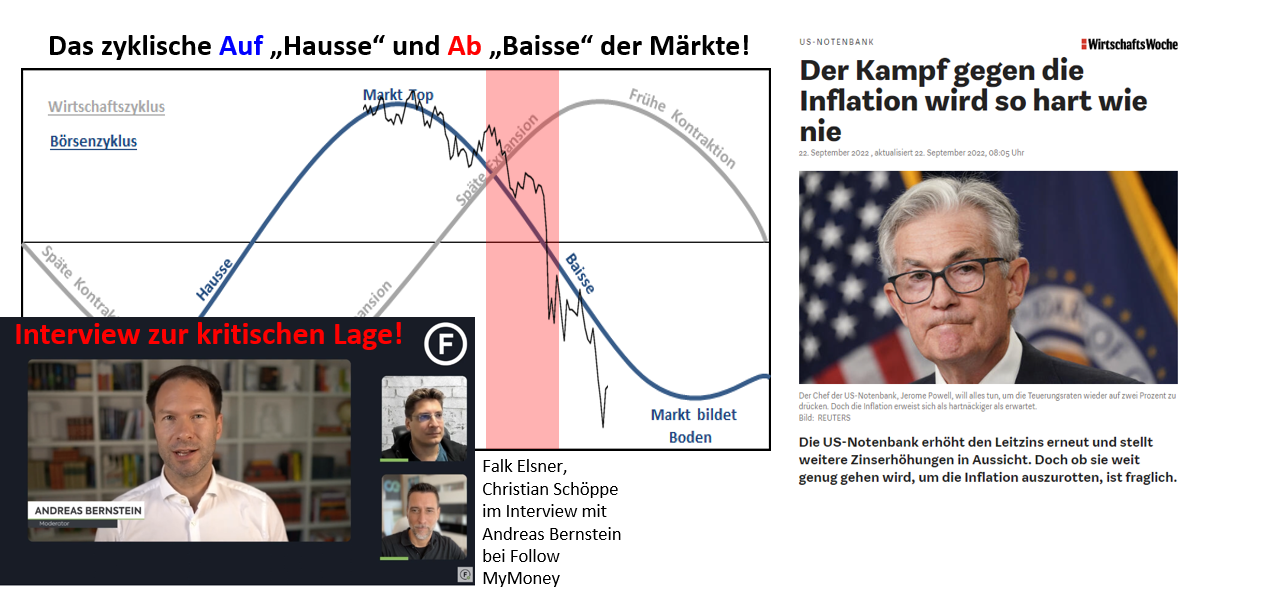 Video.Interview.FMM.tradingbrothers 23.09.2022 Jahrestief im DAX und Nasdaq unter Druck - Diverse Shortszenarien mit K+S