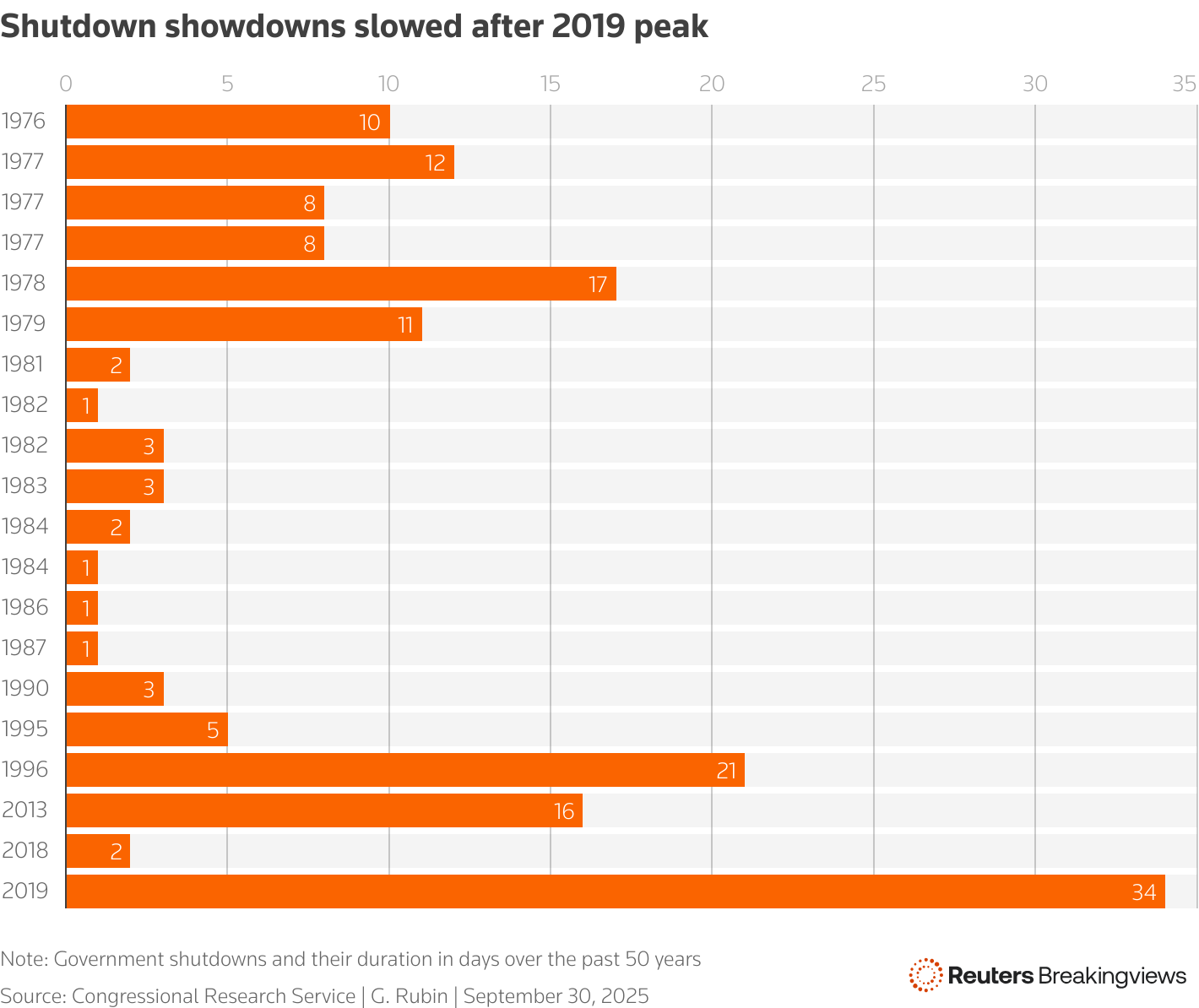 chart.png